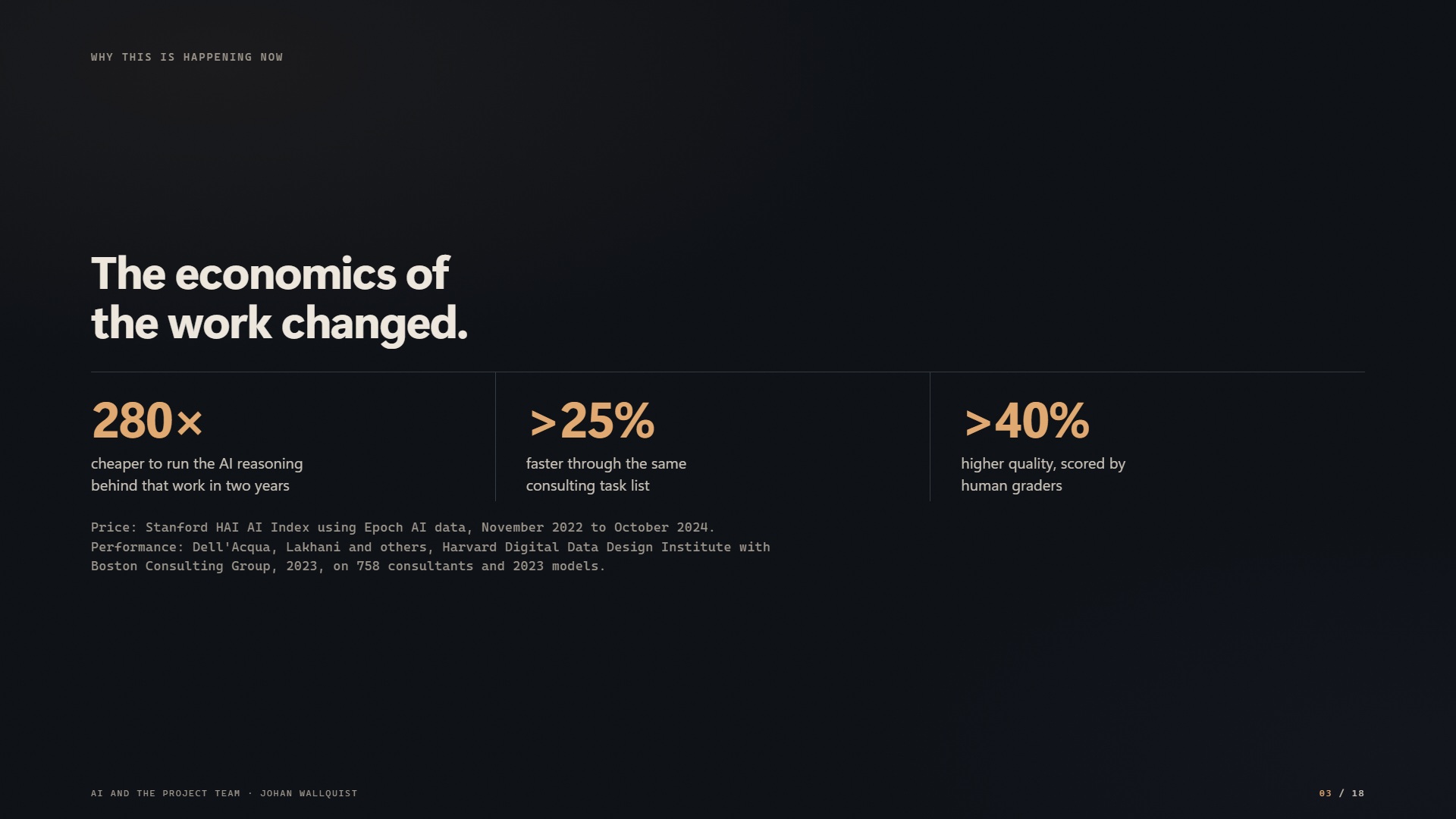 Economics · what changed underneath