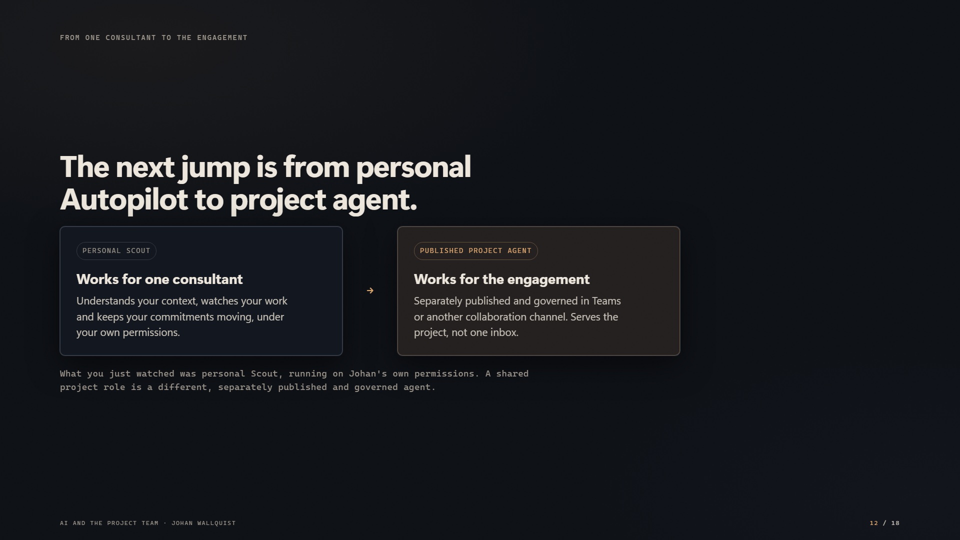 From personal Autopilot to project agent