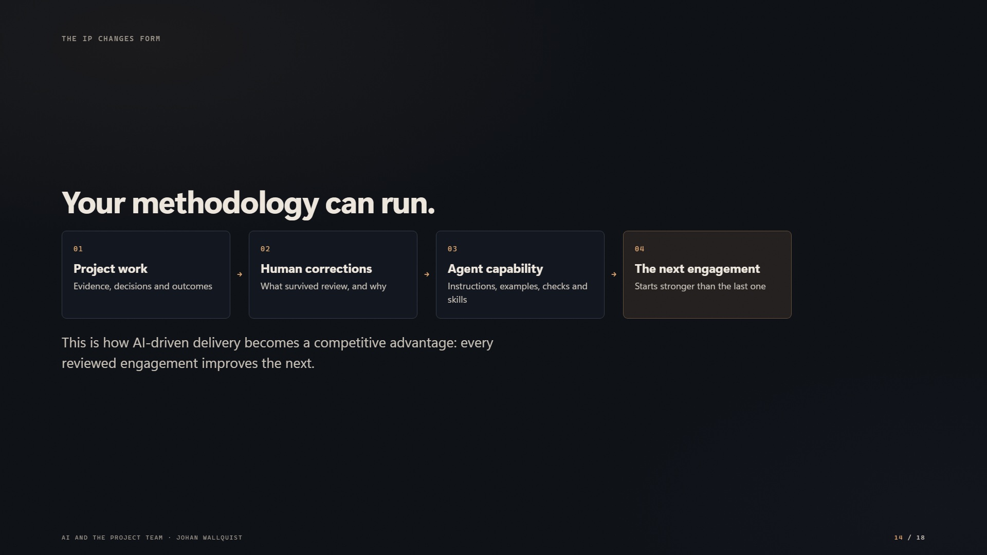 Methodology that runs
