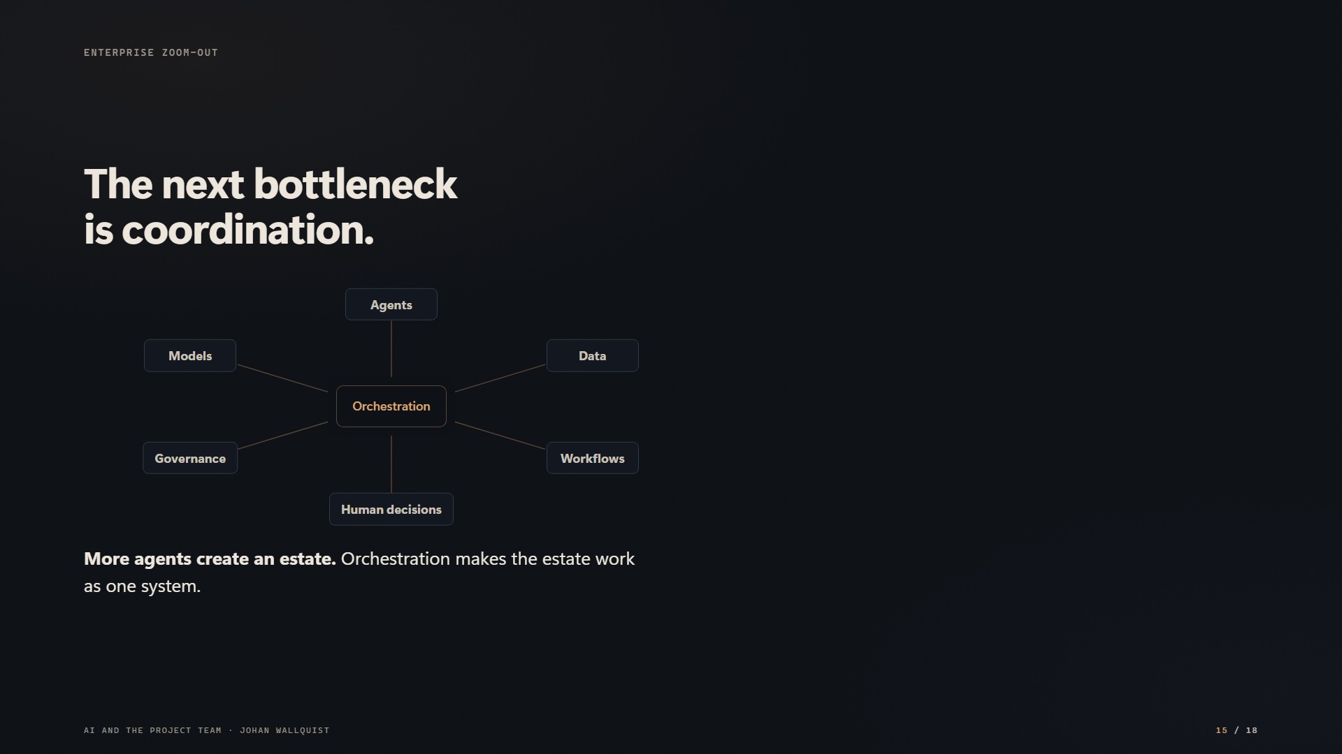 The coordination bottleneck